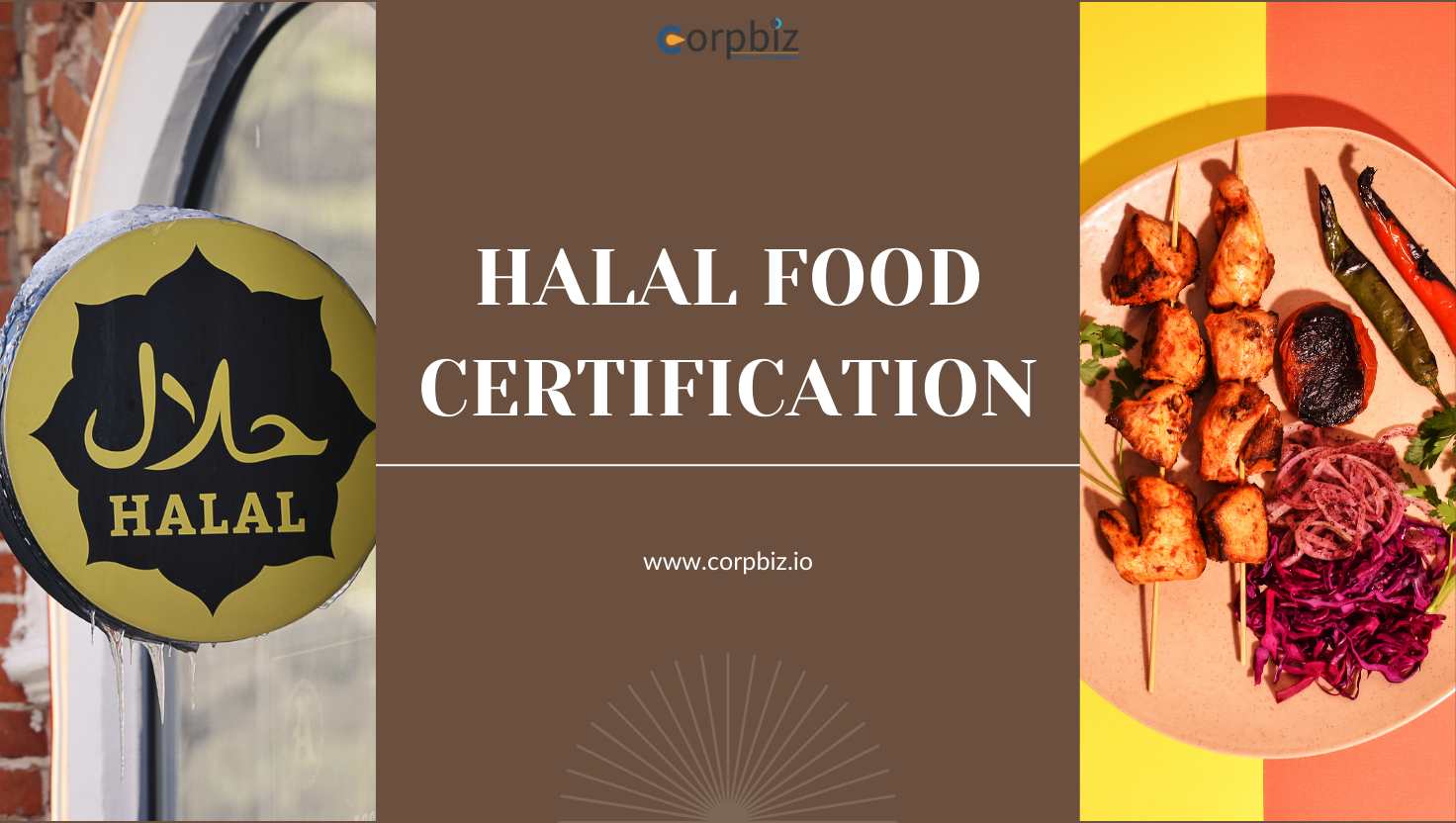 Is Your Food Business Halal Certified? Here’s Why It Should Be post thumbnail image