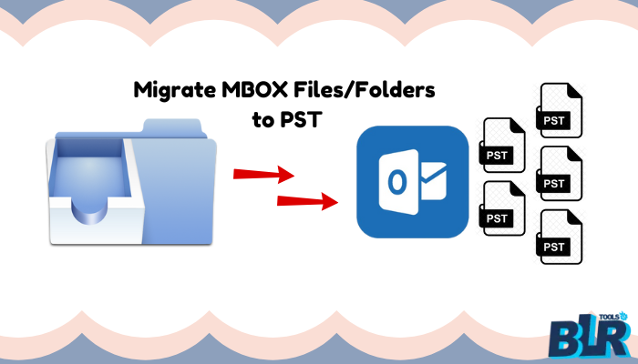 Direct Methodology to Convert MBOX Files to Outlook PST post thumbnail image